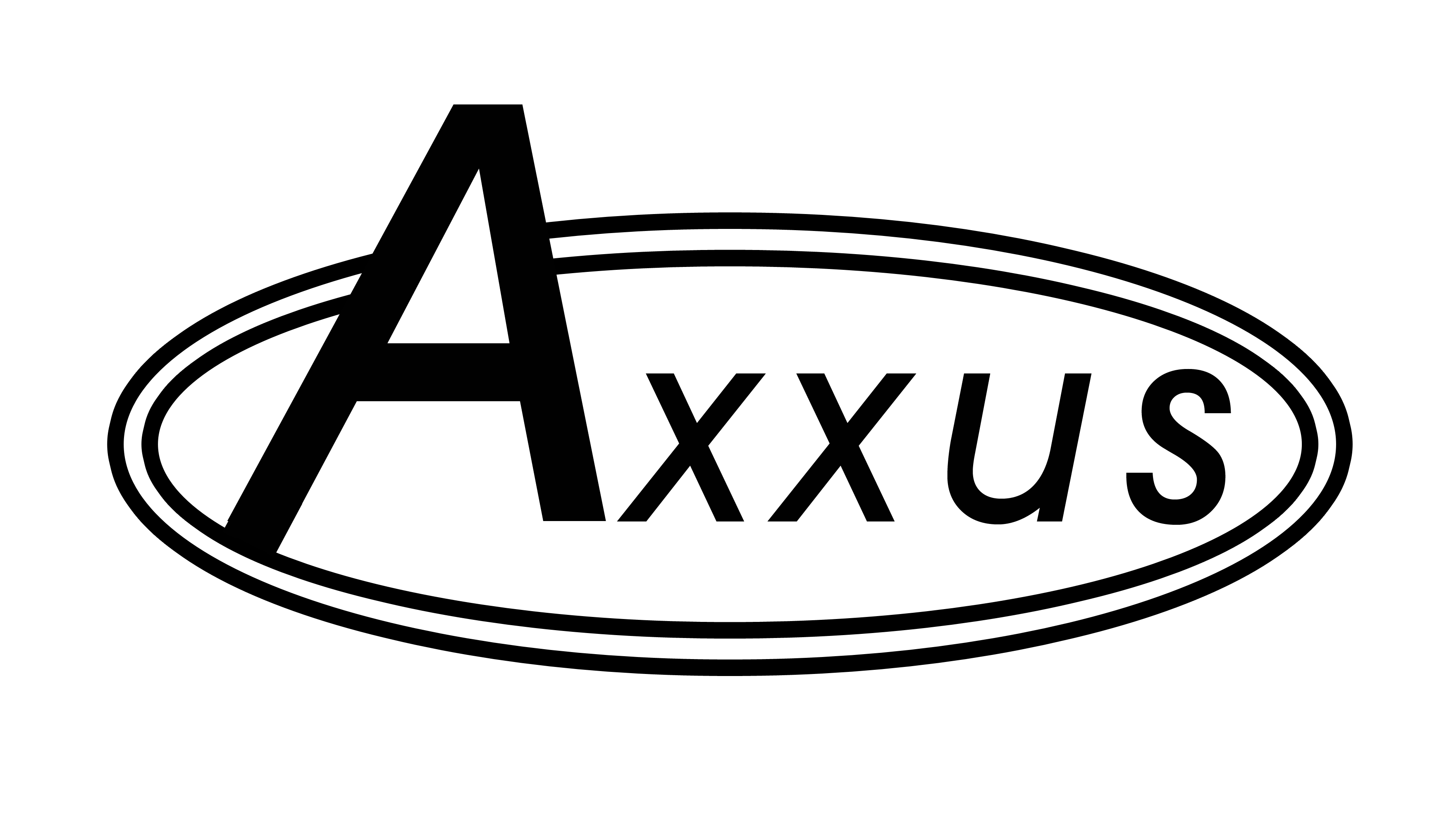 Axxus